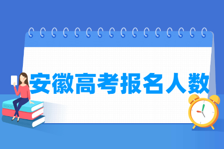 安徽高考报名人数统计表（含2015-2024历年）