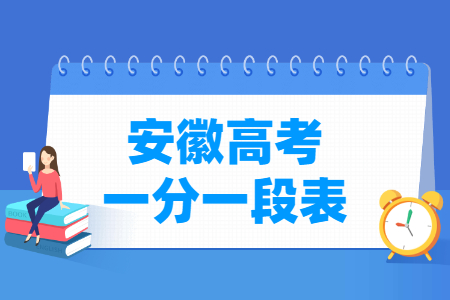 2024安徽高考一分一段表（物理类 历史类）