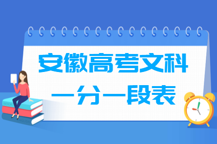 2023安徽高考一分一段表（文科）