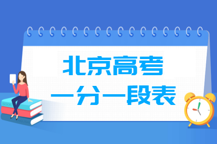 2024北京高考一分一段表