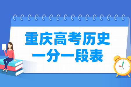 2024重庆高考一分一段表（历史类）