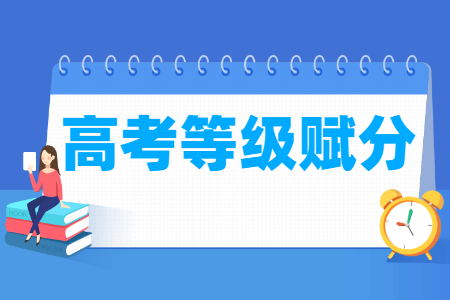 新高考等级赋分是什么意思？