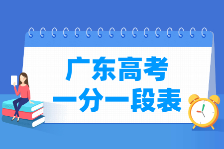 2024广东高考一分一段表（物理类 历史类）