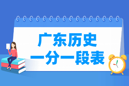 2024广东高考一分一段表（历史类）