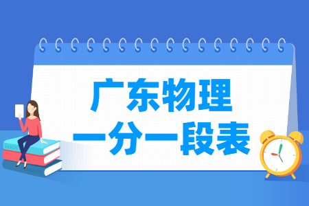 2023广东高考一分一段表（物理）