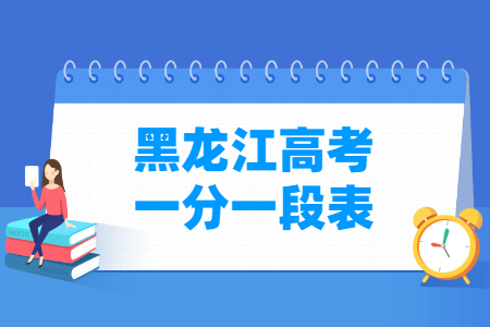 2024黑龙江高考一分一段表（历史类）