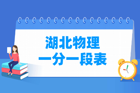 2021湖北高考一分一段表（物理类）