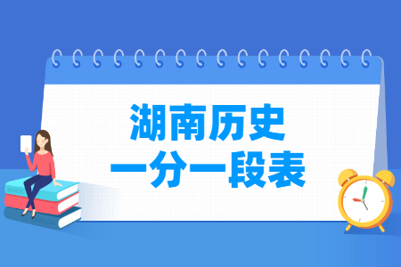 2023湖南高考一分一段表（历史类）