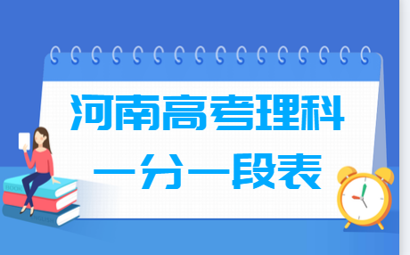 2023河南高考一分一段表（理科）