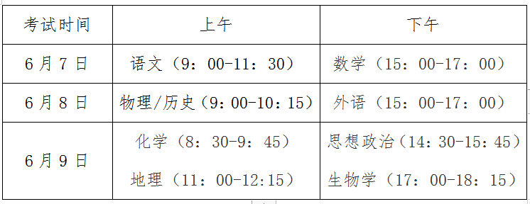 2024吉林高考各科满分是多少