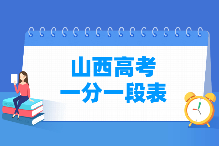 2024山西高考一分一段表（理科 文科）