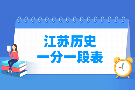 2021江苏高考一分一段表（历史）