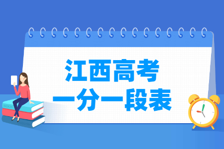 2024江西高考一分一段表（历史类）