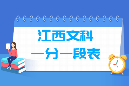 2023江西高考一分一段表（文科）