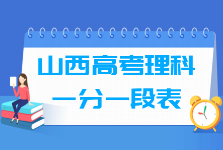 2024山西高考一分一段表（理科）