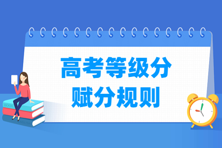 2025内蒙古高考等级分怎么换算 赋分规则