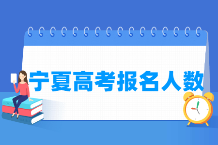 宁夏高考报名人数统计表（含2015-2024历年）