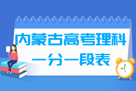 2023内蒙古高考一分一段表（理科）