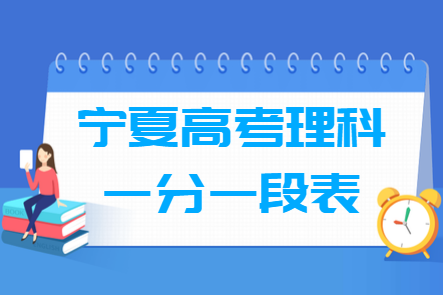 2022宁夏高考一分一段表（理科）