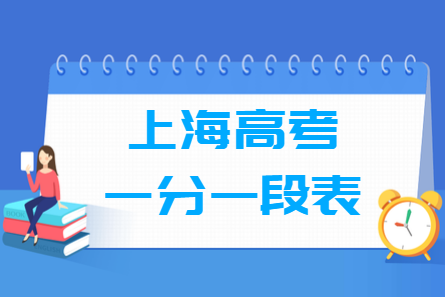 2024年上海高考一分一段表