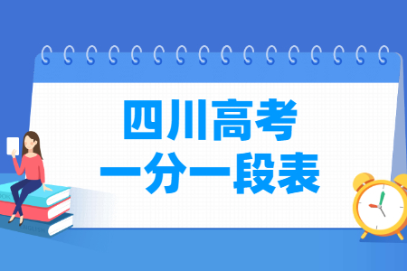 2024四川高考一分一段表（理科 文科）