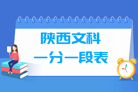 2024陕西高考一分一段表（文科）