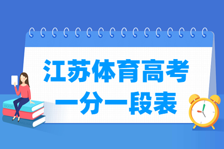 2024江苏体育高考一分一段表（含2022-2023历年）