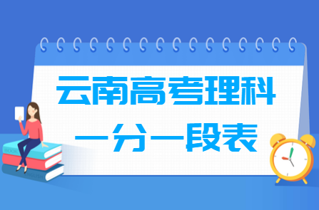 2024云南高考一分一段表（理科）