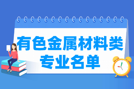 有色金属材料包括哪些专业-有色金属材料类专业目录及专业代码（专科）